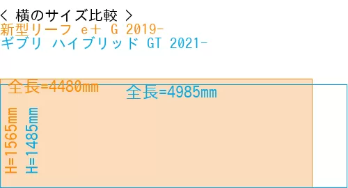 #新型リーフ e＋ G 2019- + ギブリ ハイブリッド GT 2021-